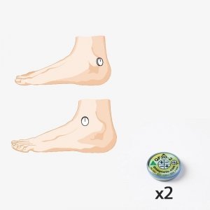 Magnetic field therapy device for Moderate Ankle Pain