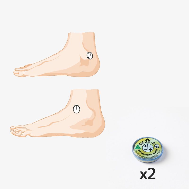 Magnetic field therapy device for Moderate Ankle Pain