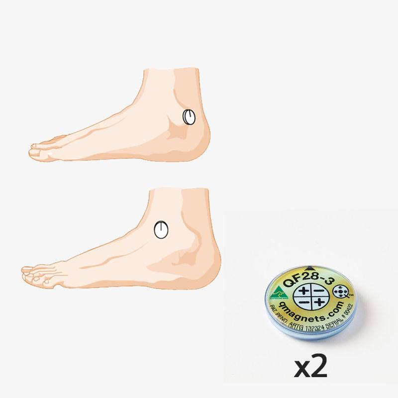 Magnetic field therapy device for Severe Ankle Pain