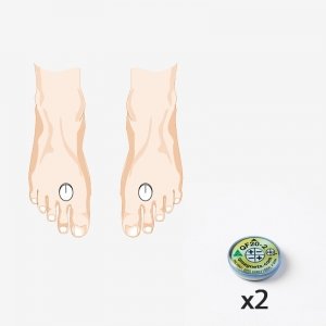 Metatarsal Foor Pain Relief with Magnetic Therapy products by Q Magnets