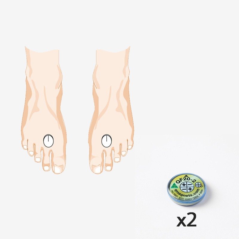 Metatarsal Foor Pain Relief with Magnetic Therapy products by Q Magnets