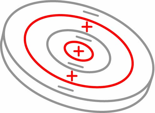 Concentric alternating polarity magnet