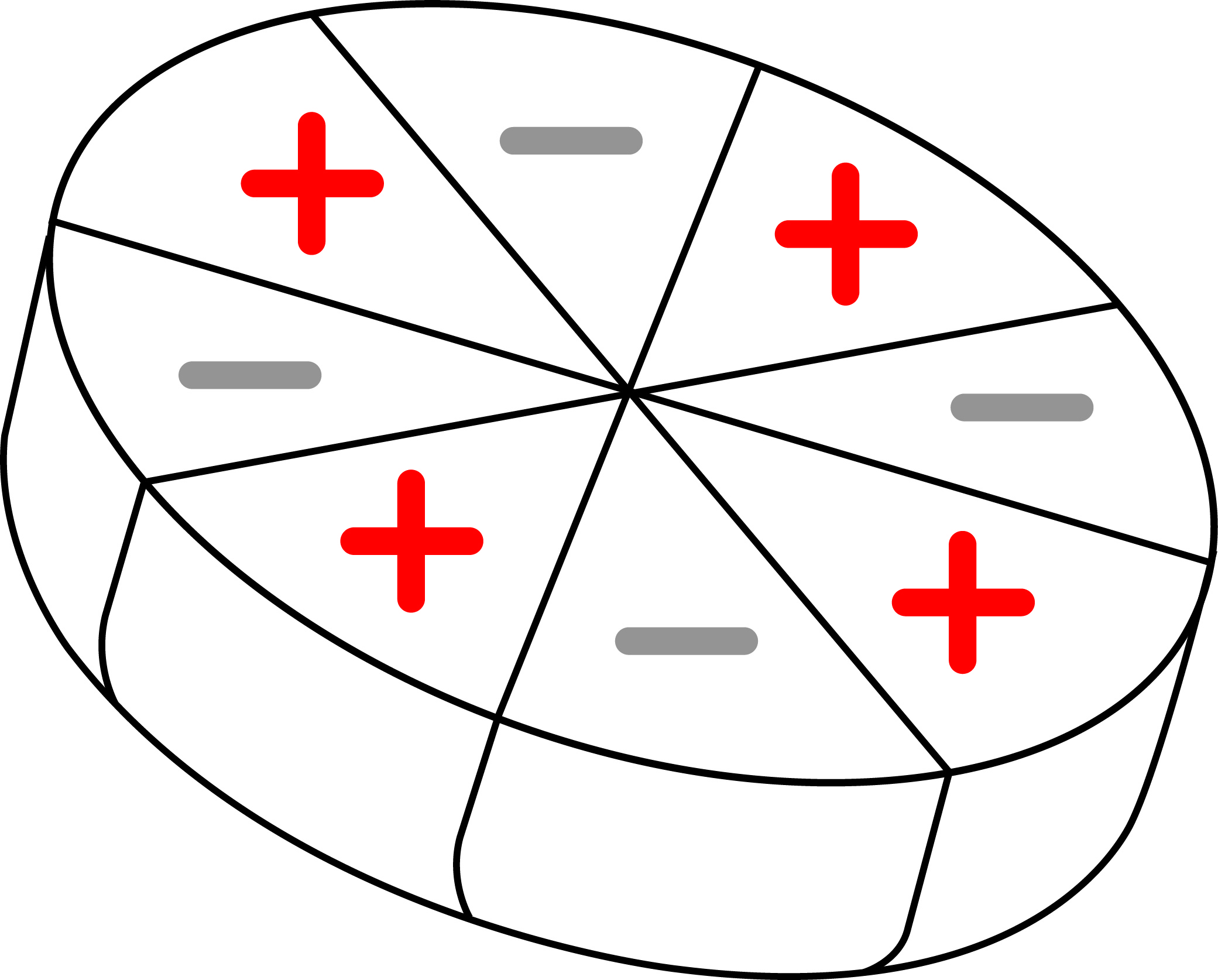 Octapolar magnet