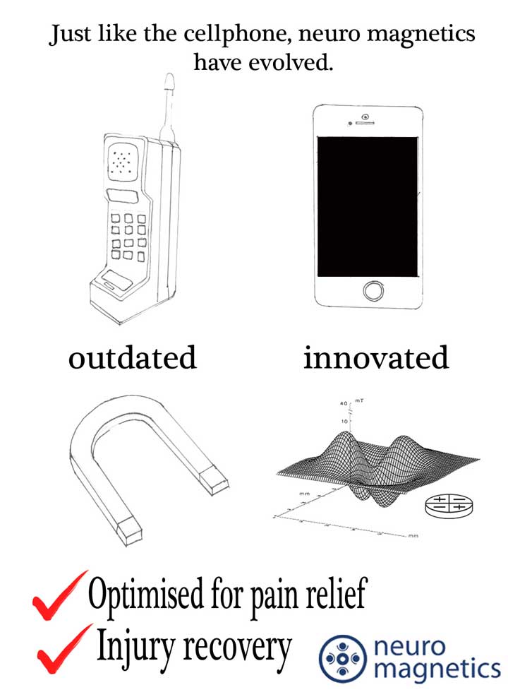Outdated-Innovated-720