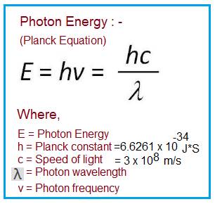 Photon energy equation E = hv = hc over lambda showing relationship between wavelength frequency and photon energy