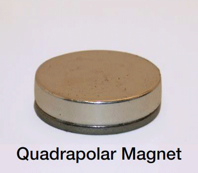 Magnetic Therapy Evidence Quadrapolar Magnet