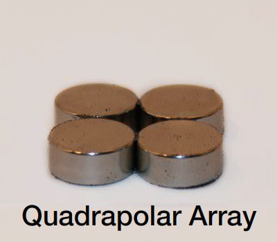 Image B Quadrapolar Array