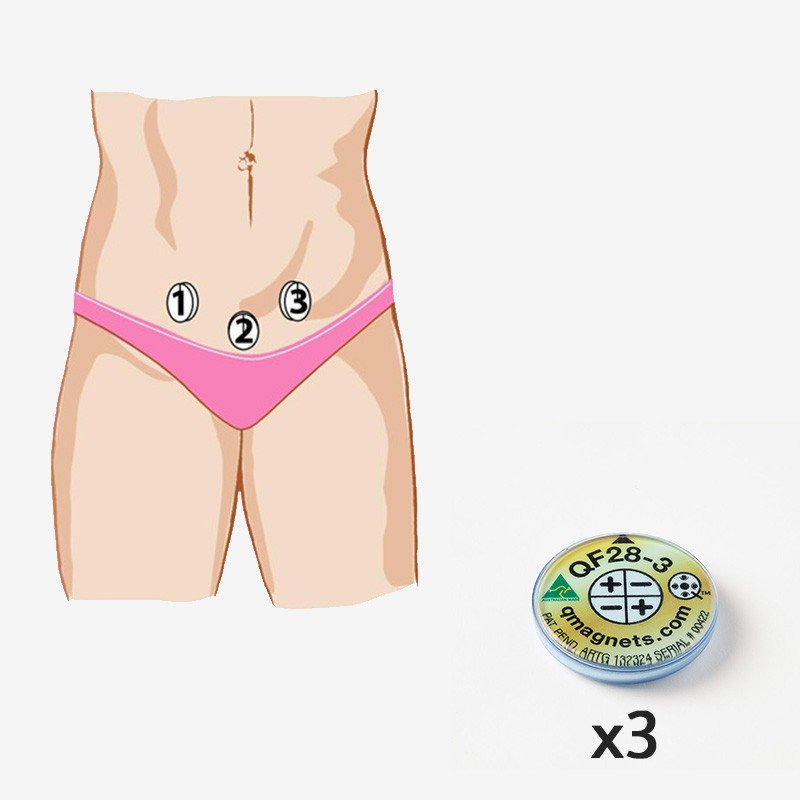 Pain Relief Magnets for Stomach aches, pain n abdomen and menstrual pain