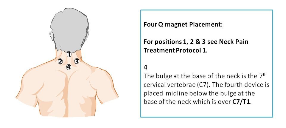 Neck and Shoulder Pain Relief Magnets - Magnetic Therapy Treatment at Home Products