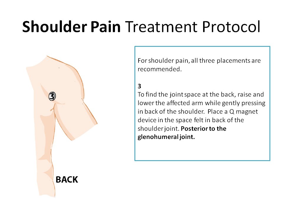 Shoulder Pain Relief Magnetic therapy