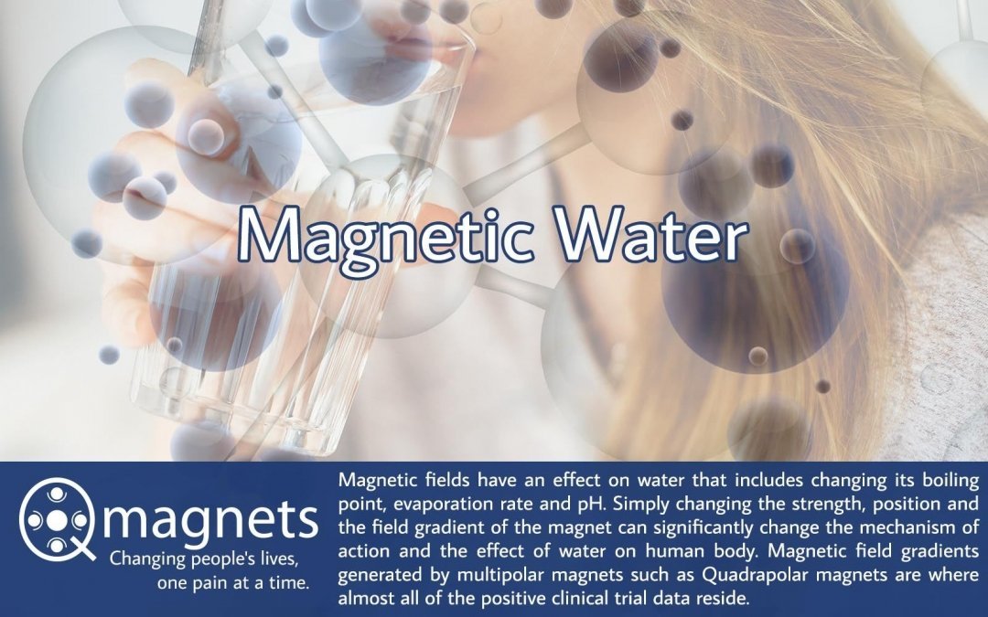 How Magnetic Fields Affect Water and Implications for Magnetic Therapy Research