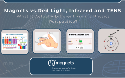 Magnets vs Red Light, Infrared and TENS What Is Actually Different From a Physics Perspective?