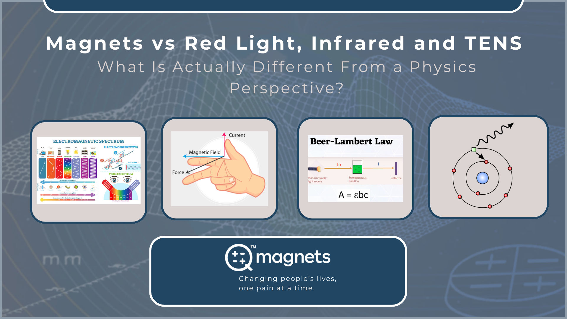 Diagram comparing magnets, red light, infrared therapy and TENS from a physics perspective including electromagnetic spectrum, magnetic field rule and light absorption concepts