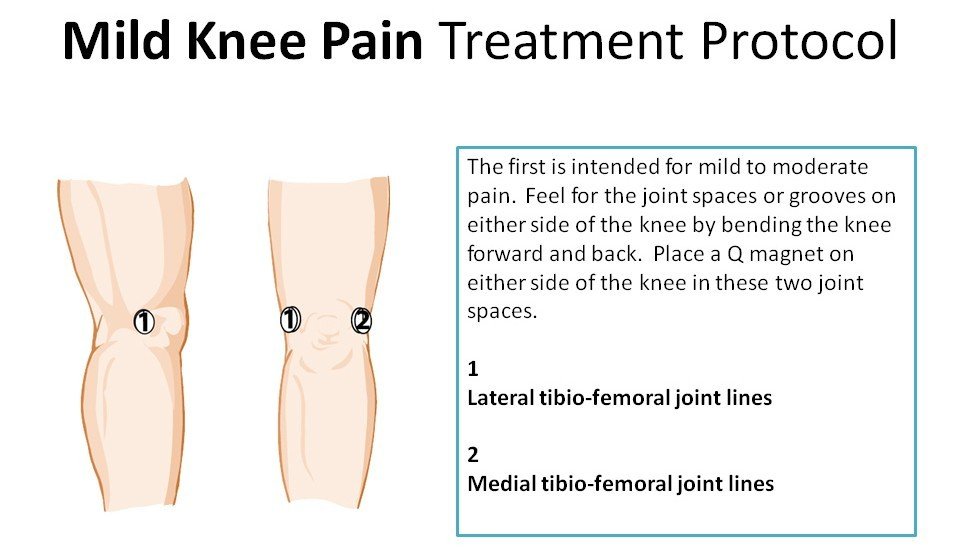 magnetic therapy for pain in the knees arthritis osteoporosis