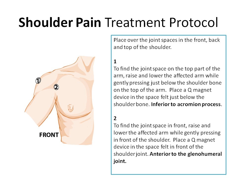Shoulder Pain Relief Magnetic therapy
