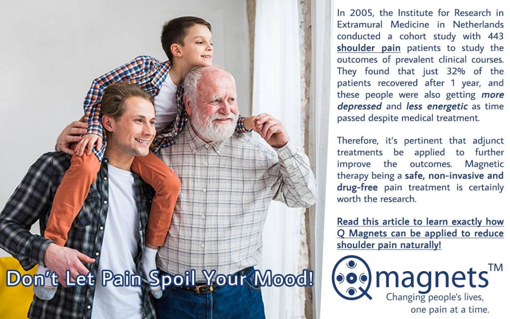 shoulder pain magnet therapy