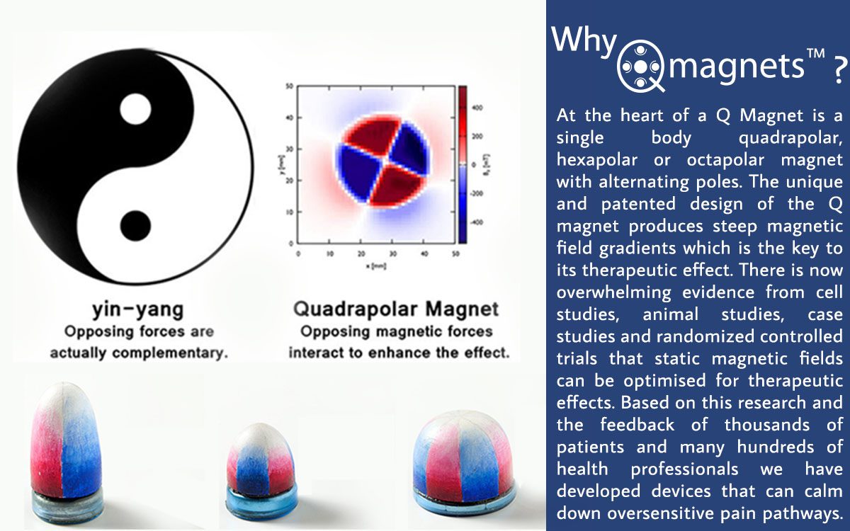 why q q magnets are best therapeutic magnets
